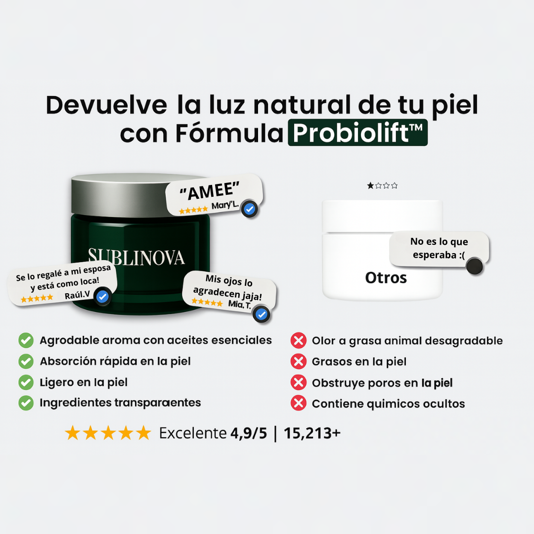 Sublinova: Reduce la hinchazón, las arrugas y las ojeras.